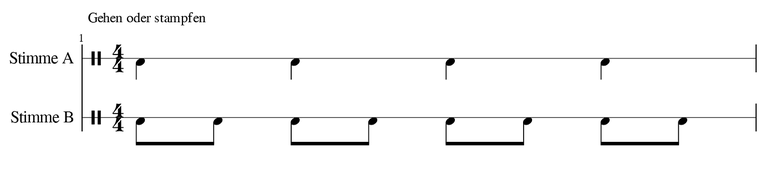 Bodypercussion Übungen Ideen