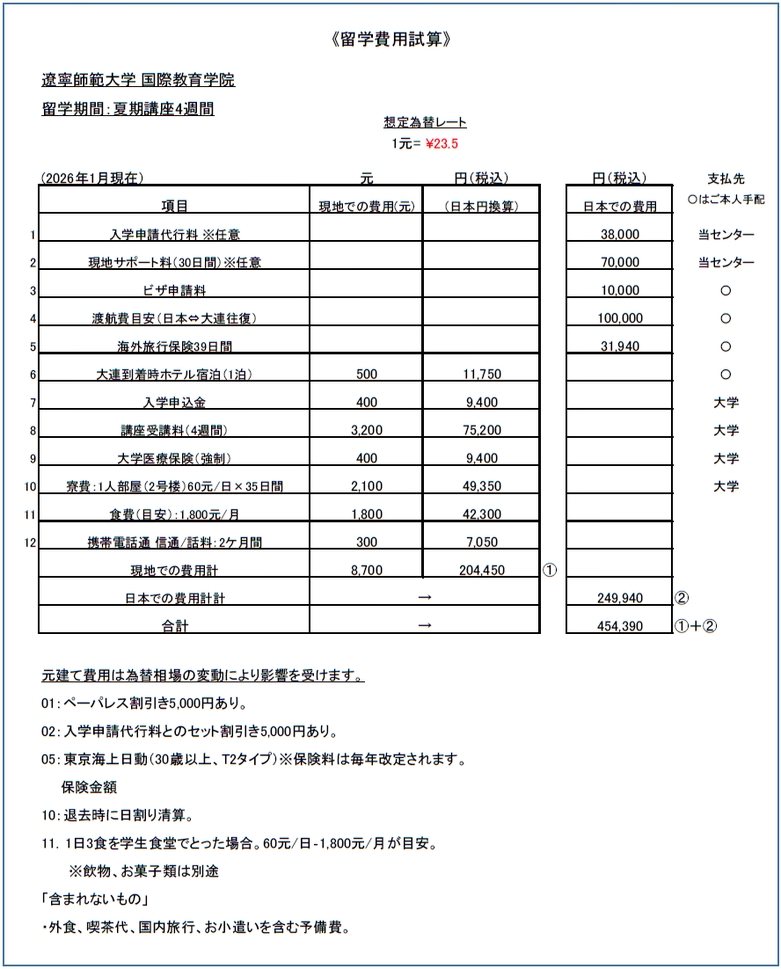 中国語学留学　費用試算シュミレーション４週間コース