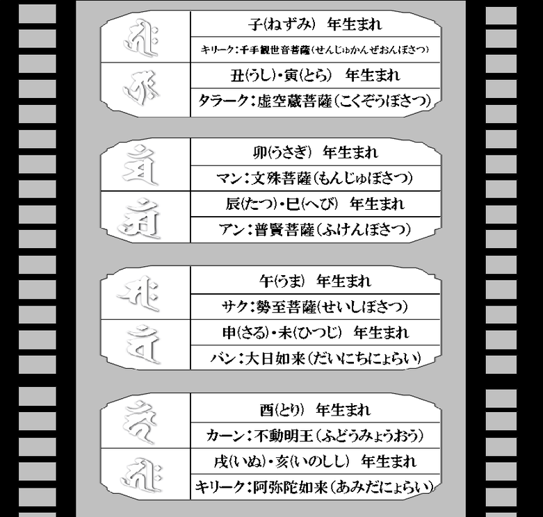 パワーストーン梵字,梵字パワーストーン,梵字山形,梵字福島,パワーストーン米沢