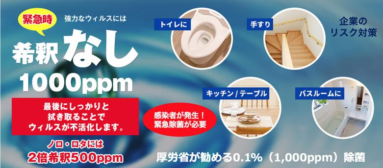シナプテックパワーウォーター使用方法 - 企業のリスク対策 次亜塩素酸