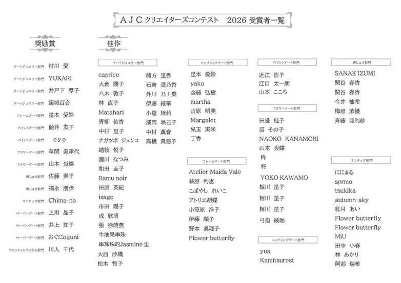 AJCクリエイターズコンテスト - 募集要項