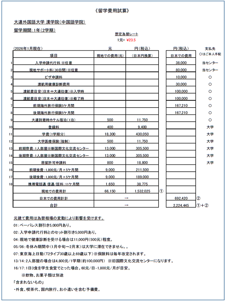 中国語学留学　留学費用目安試算シュミレーション１年