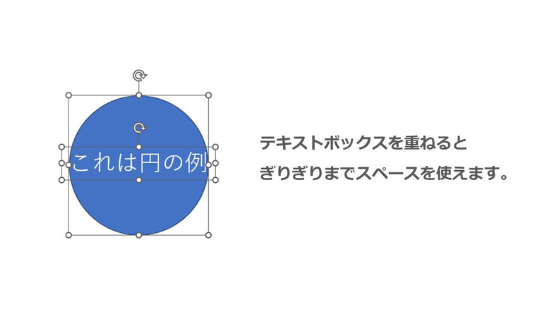 パワポで円の中にテキストを入れたい時は、テキストボックスで乗せるのがおすすめ。