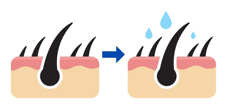 セルフシェービングで気を付けたい産毛処理を始める前に準備すること