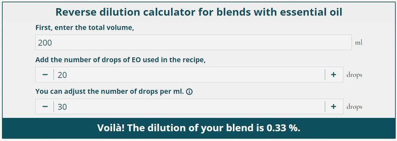 Picture of Après-You's dilution calculator for the spray receipe