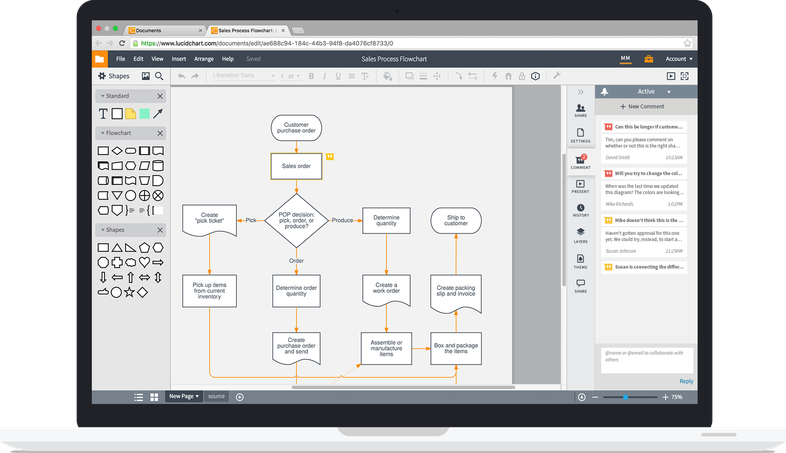 Lucidchart Diagram Overview