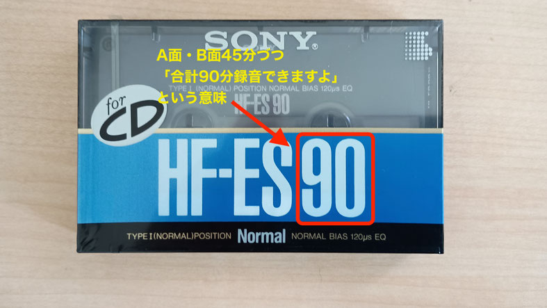A面・B面でそれぞれ45分ずつ、合計90分録音できますという意味ですね