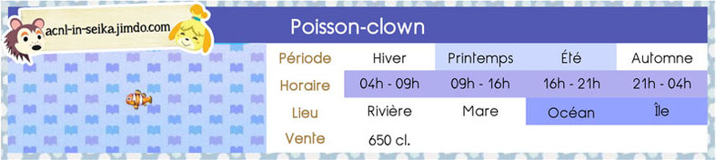 ACNL_bestiaire_P_45_poisson_clown_1
