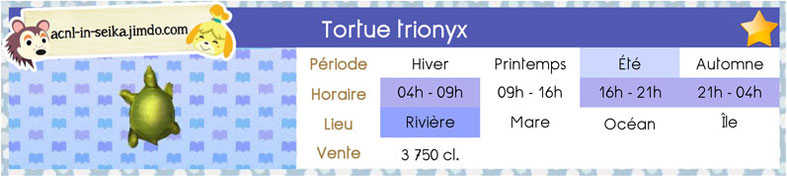 ACNL_bestiaire_P_12_tortue_trionyx_1