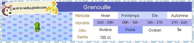 ACNL_bestiaire_P_14_grenouille_1
