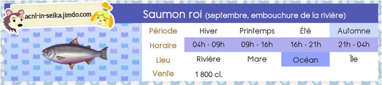 ACNL_bestiaire_P_31_saumon_roi_1
