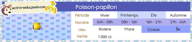 ACNL_bestiaire_P_47_poisson_papillon_1