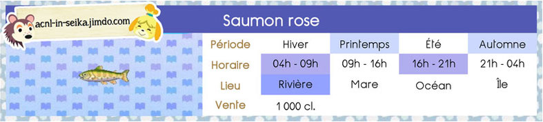 ACNL_bestiaire_P_26_saumon_rose_1