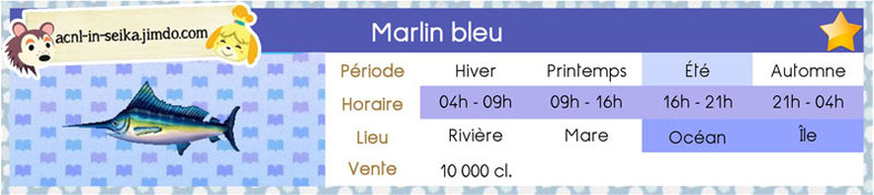 ACNL_bestiaire_P_63_marlin_bleu_1