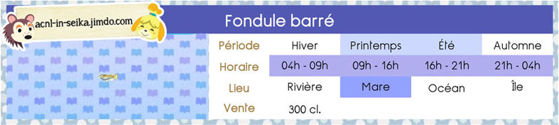 ACNL_bestiaire_P_10_fondule_barré_1