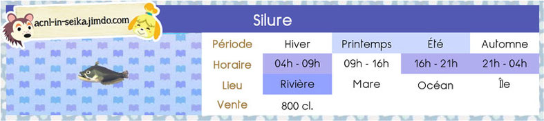 ACNL_bestiaire_P_17_silure_1
