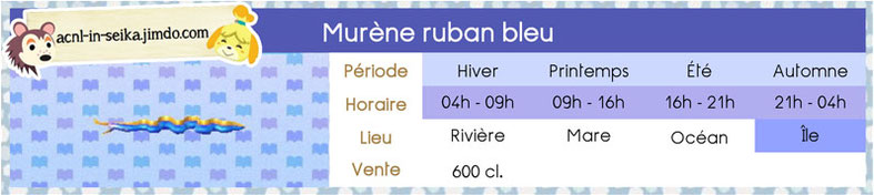 ACNL_bestiaire_P_60_murène_ruban_bleu_1
