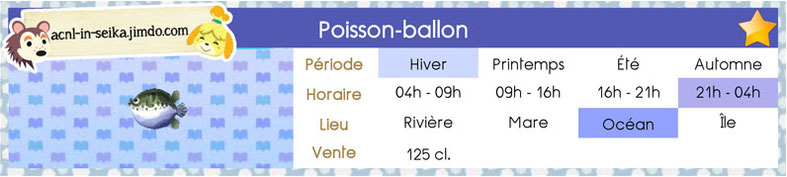 ACNL_bestiaire_P_50_poisson_ballon_1