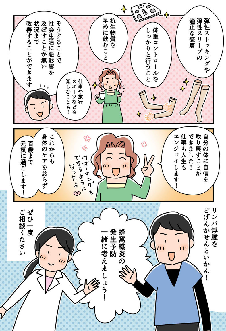 リンパ浮腫の蜂窩織炎予防のための医療マンガ　むくみクリニック　三原誠　治療　日帰りLVA手術　検査　その4