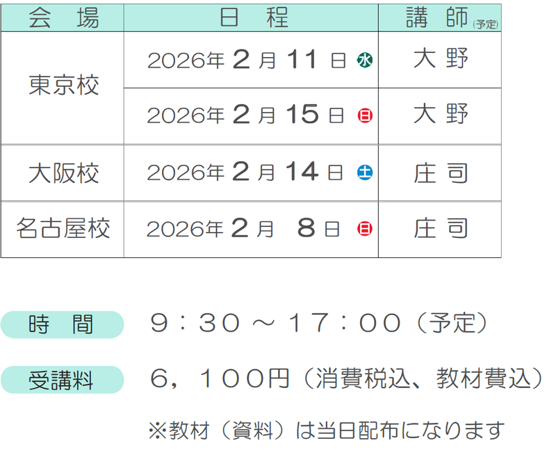 歯科衛生士国試対策短期講座 - 歯科衛生士国家試験対策 日本医歯薬研修協会