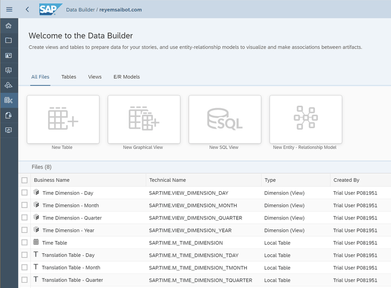 SAP Data Warehouse Cloud Data Builder