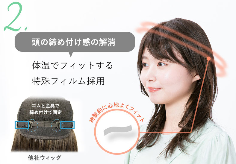 普段使いウィッグメディファはゴム・金具不使用で締め付けず体温でフィット