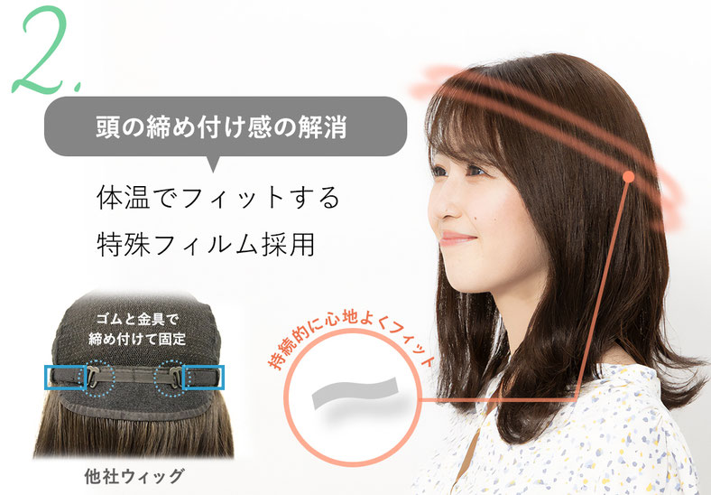 普段使いウィッグメディファはゴム・金具不使用で締め付けず体温でフィット