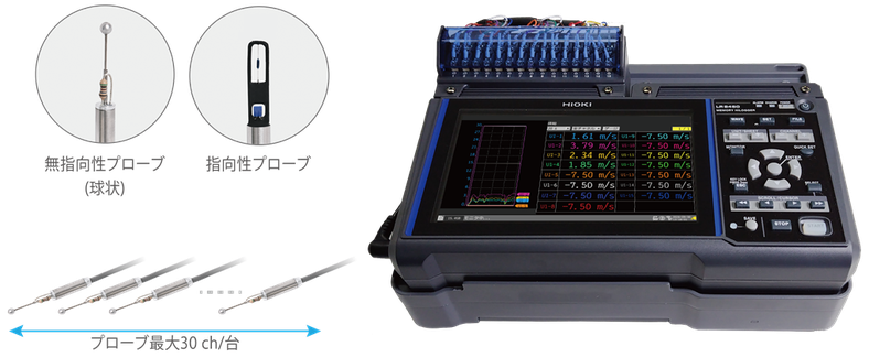 多点風速計測システム - アリアテクニカ株式会社