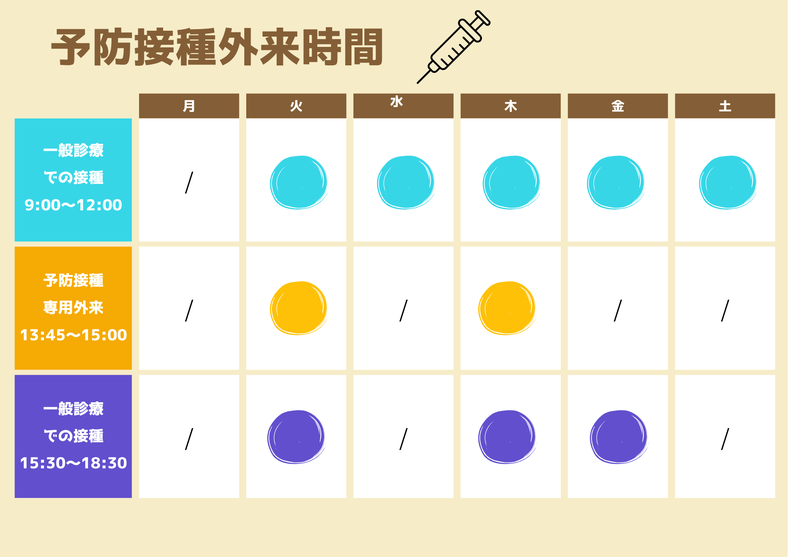 予防接種外来