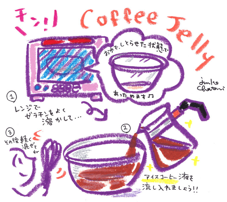 コーヒーゼリーの作り方　コーヒーゼリーのレシピイラスト　茶谷順子　