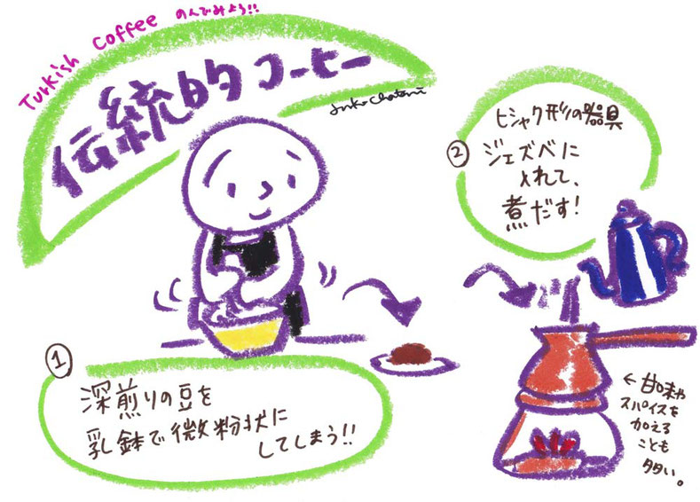 ターキッシュコーヒーイラスト2