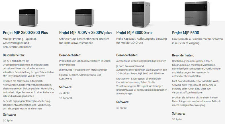 Übersicht der 3D Systems Kunststoff 3D Drucker ProJet MJP MultiJetPrinting