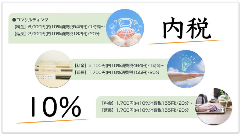 消費税は上がってもお支払い額は変わりません