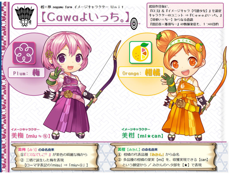 『Cawaよいっち。』 和×夢 nagomu farm character unit