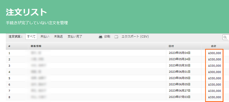 少しでもお金を払う人は見込み客の質が高い