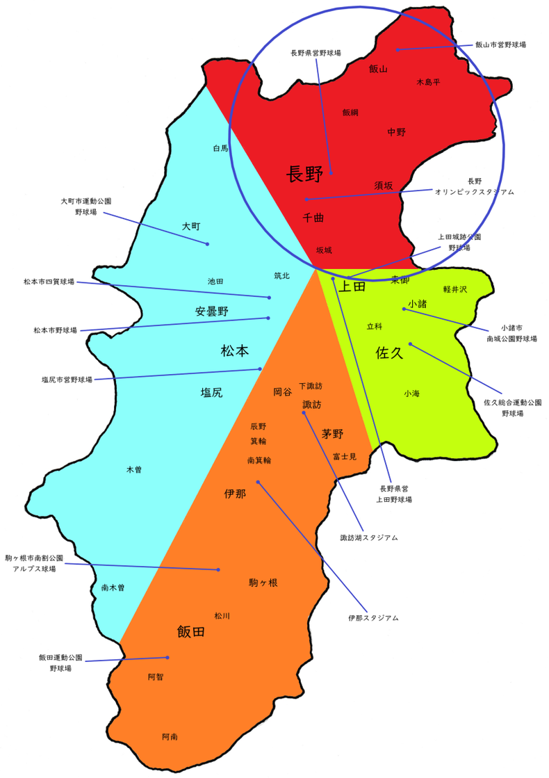 長野県北信支部高校野球地図