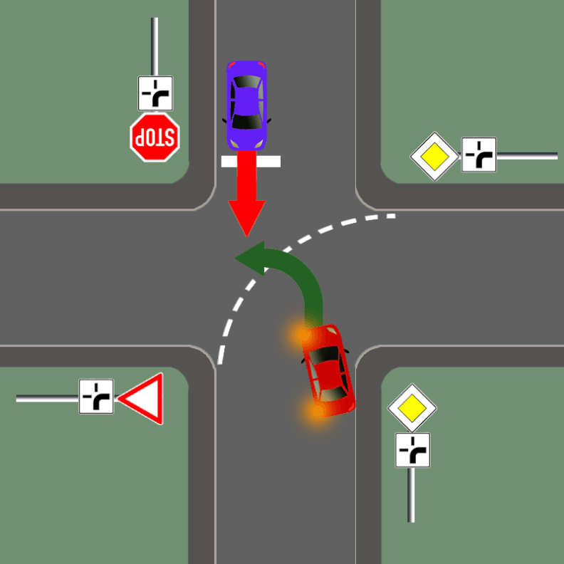 Die abknickende Vorfahrt - Führerschein sicher bestehen. Hilfe und