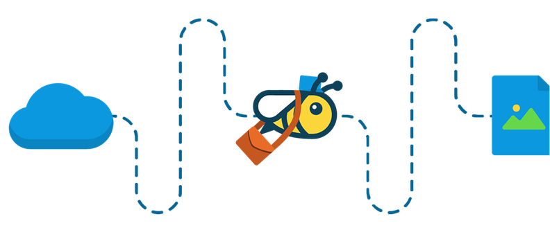 Honeygain Content Delivery