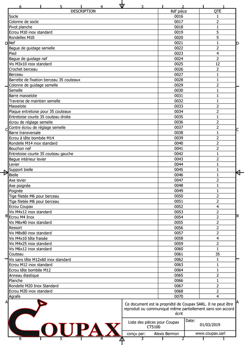 Liste des pièces attendrisseur à viande CT 5100 Coupax