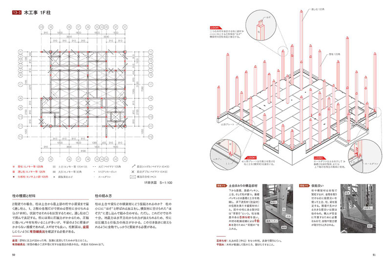 現場と図面をつなぐ 図解 木造住宅の設計 / Connecting the construction site and the blueprint Diagram Designing a wooden house - Hankai Architects -京都の住宅設計- 現場と図面をつなぐ 図解 木造住宅の設計 / Connecting the construction site and the blueprint Diagram Designing a wooden house - Hankai Architects -京都の住宅設計-