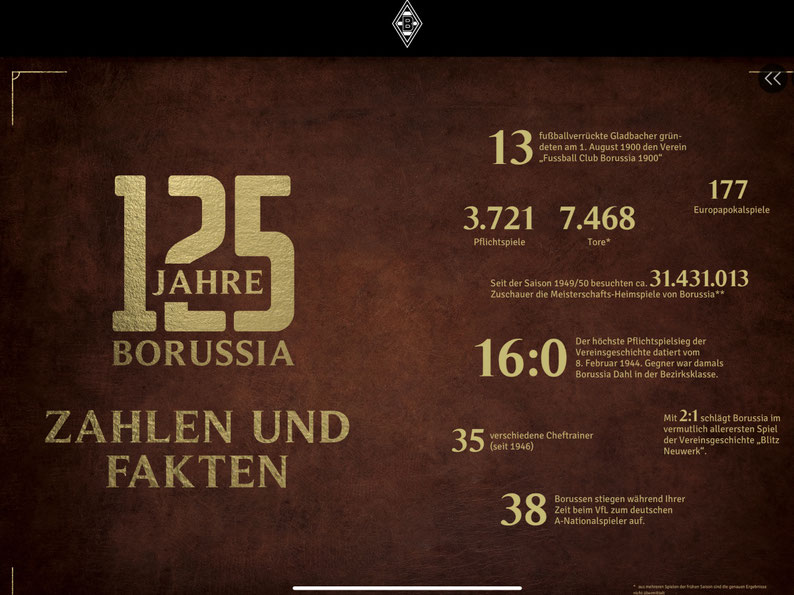 Quelle: FohlenEcho Das Magazin 100-2025