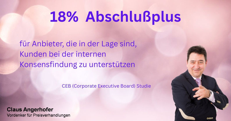 CEB Studie belegt 18% Plus in der Abschlußquote, wenn Anbieter Kunden unterstützen einen internen Konsens zu finden.