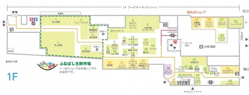 シャポー船橋のフードマーケットゾーン