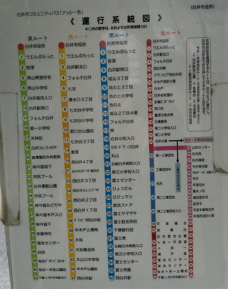 白井市役所のバス停に掲示されたコミュニティバスの運行系統図
