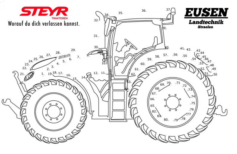 Spiel & Spaß - Eusen Landtechnik