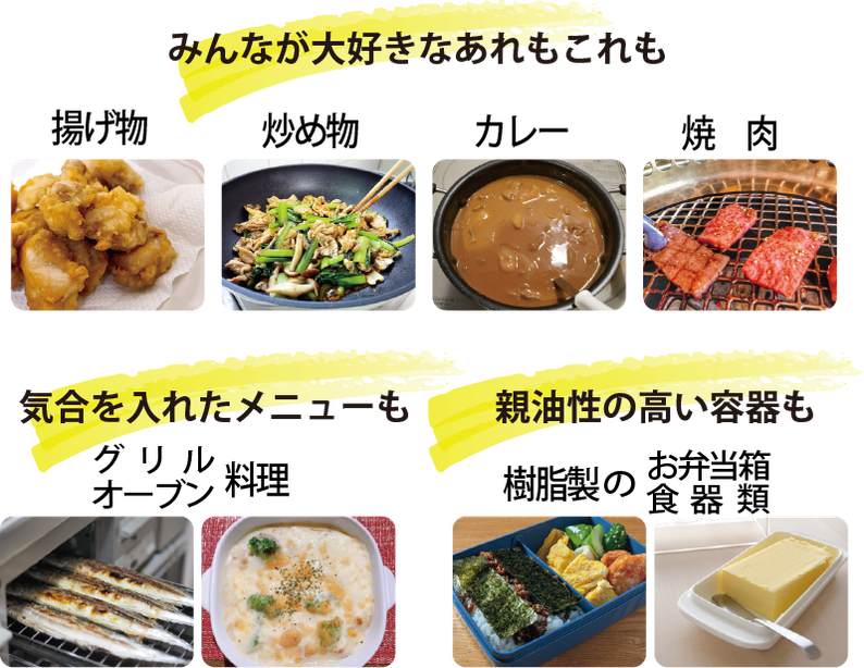 これまでの水垢洗浄剤に満足していますか？