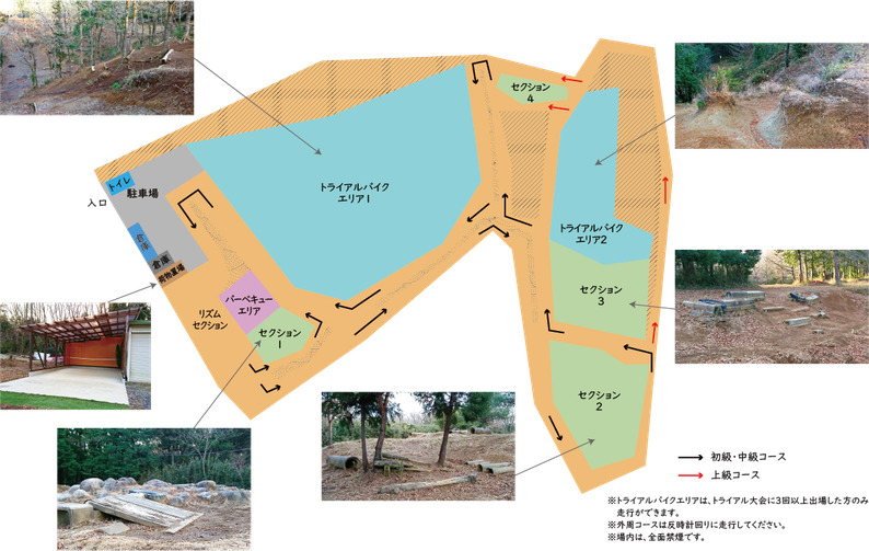 KTPトライアルパーク施設案内図