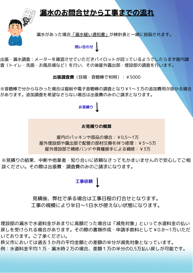 秩父市の漏水工事　漏水の通知から工事までの流れ　秩父給排水指定工事店タムラホームサービス
