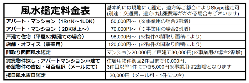風水鑑定料金表