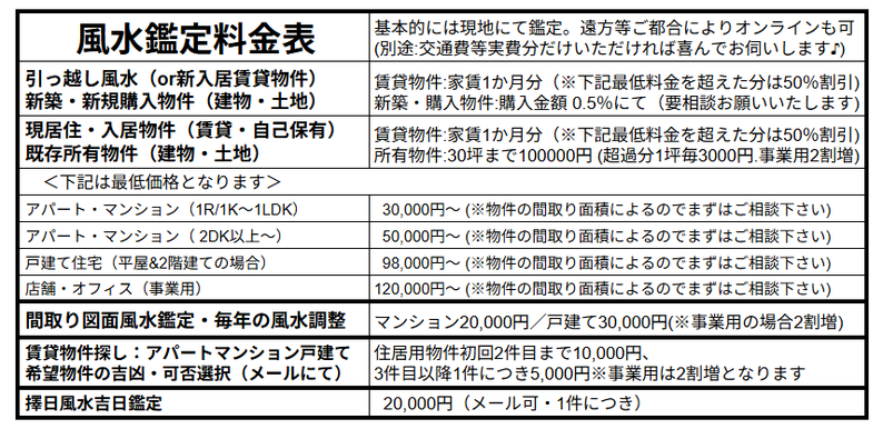 風水鑑定料金表